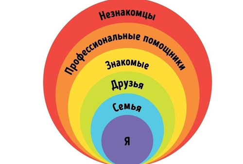 Безопасность ребенка: 8 вещей, которым нужно научить